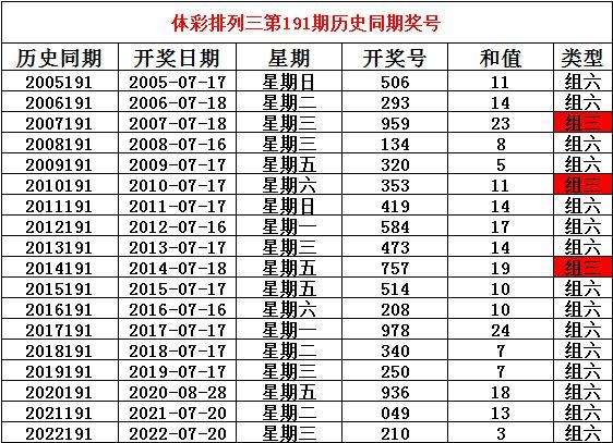 二四六期期正版資料下載全攻略，二四六期正版資料下載全攻略，輕松獲取正版資源