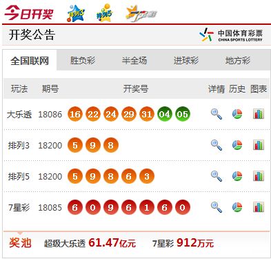 澳門現(xiàn)場開獎開碼直播視頻，一網(wǎng)打盡最新資訊與體驗，澳門現(xiàn)場開獎直播，最新資訊與體驗全掌握