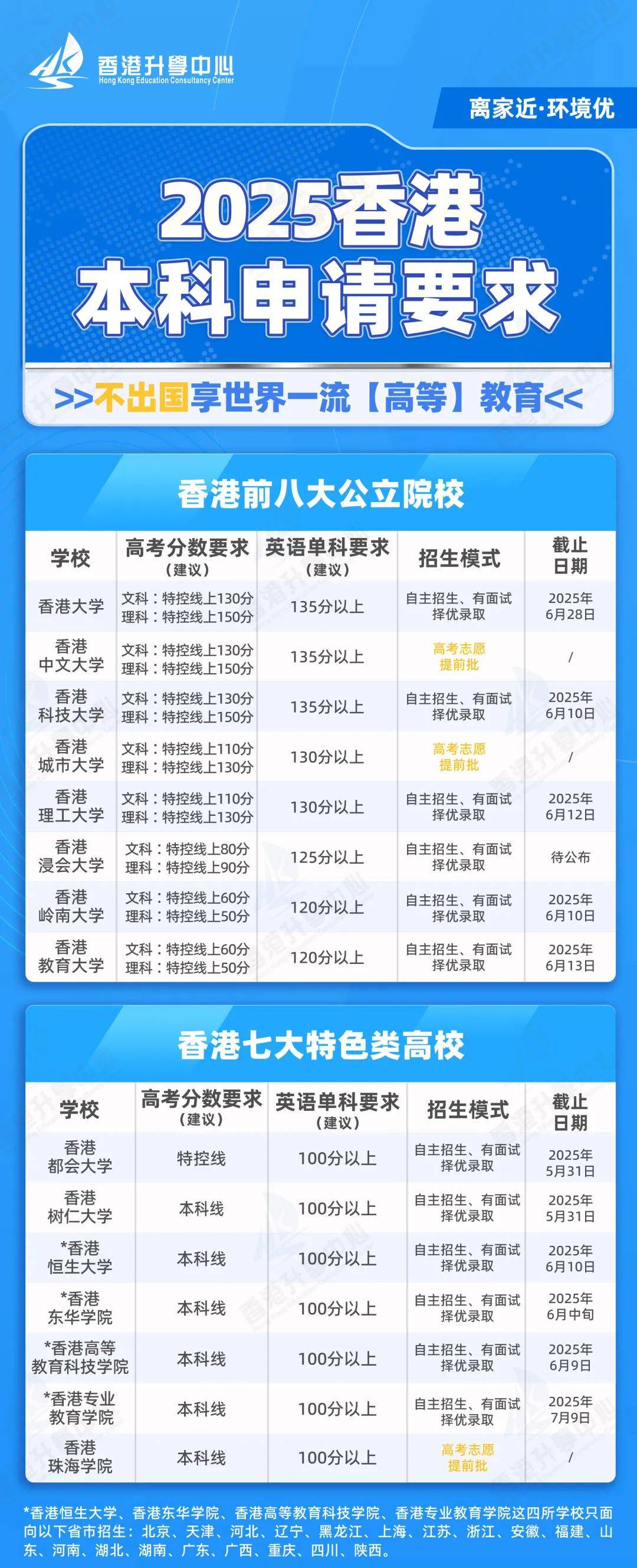 揭秘2025年香港開獎結(jié)果與查詢新動向，揭秘香港未來開獎結(jié)果查詢新動向與預測分析