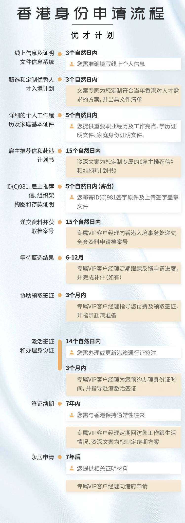 WW777766香港開(kāi)獎(jiǎng)記錄查詢(xún)2025，一網(wǎng)打盡彩票資訊，香港WW777766開(kāi)獎(jiǎng)記錄查詢(xún)與彩票資訊一網(wǎng)打盡（2025年最新）