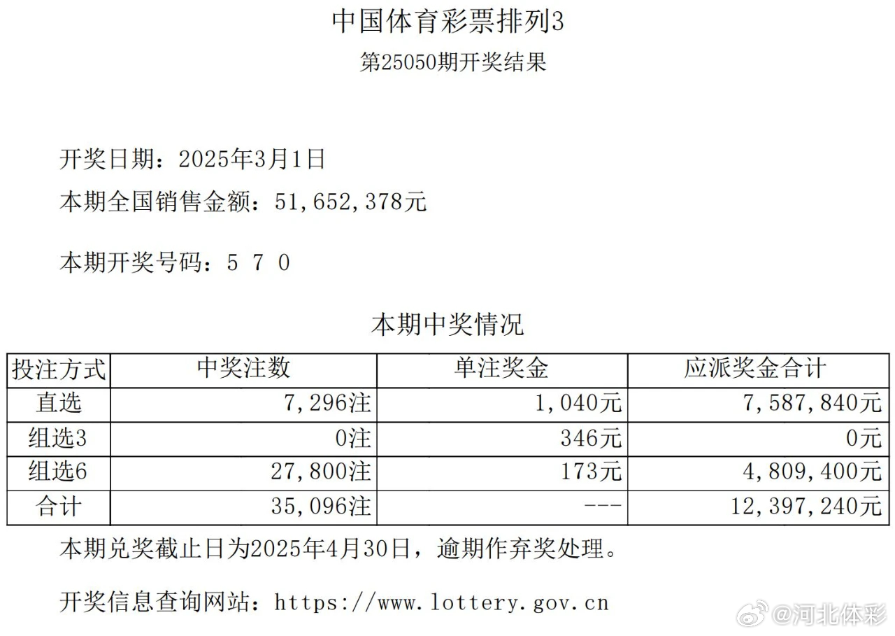揭秘白小姐三肖中特開獎結(jié)果，揭秘白小姐三肖中特獎結(jié)果揭曉