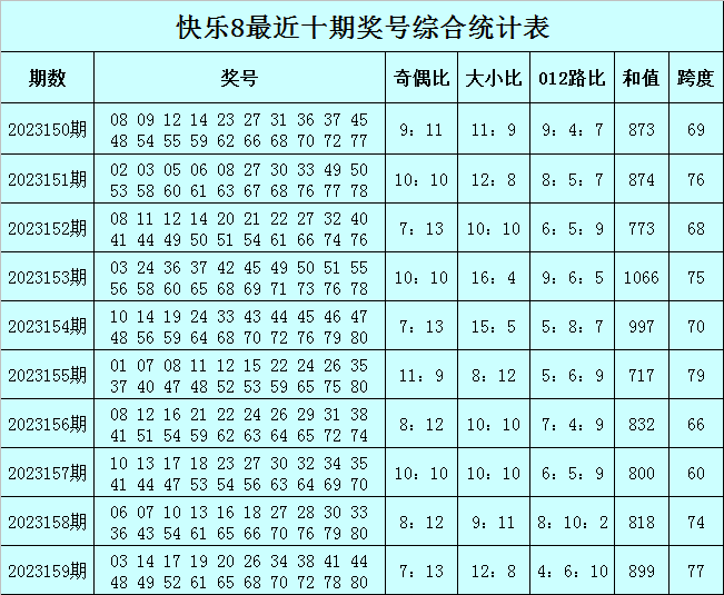 澳門一碼一肖100%準(zhǔn)確預(yù)測，真的存在嗎？，澳門預(yù)測一碼一肖真的存在嗎？揭秘所謂的精準(zhǔn)預(yù)測真相。