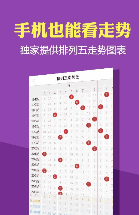探索澳門(mén)天天六開(kāi)彩，未來(lái)的免費(fèi)圖趨勢(shì)展望，澳門(mén)天天六開(kāi)彩未來(lái)免費(fèi)圖趨勢(shì)展望探索