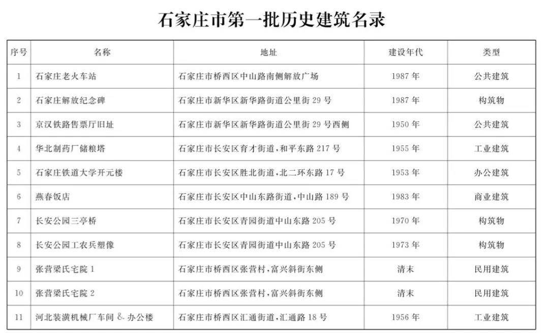 揭秘2025年老奧歷史開獎記錄，揭秘，老奧歷史開獎記錄回顧至2025年