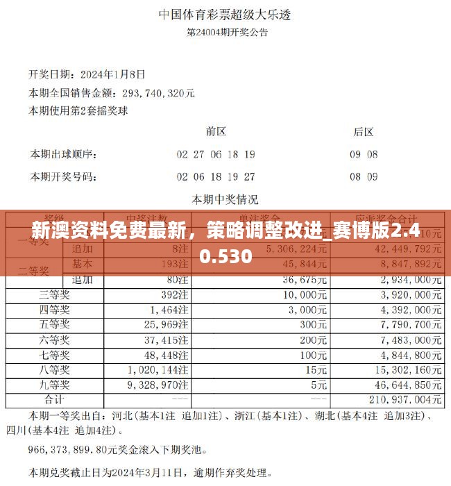 新澳精準資料大揭秘，免費提供的背后故事，新澳精準資料揭秘，免費背后的故事