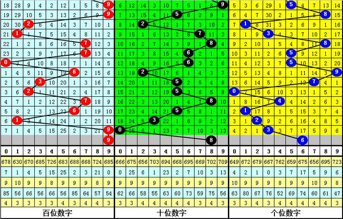 二四六香港資料期期準(zhǔn)千附三險(xiǎn)阻，深度解析與洞察，深度解析與洞察，香港期期準(zhǔn)千附三險(xiǎn)阻的二四六資料