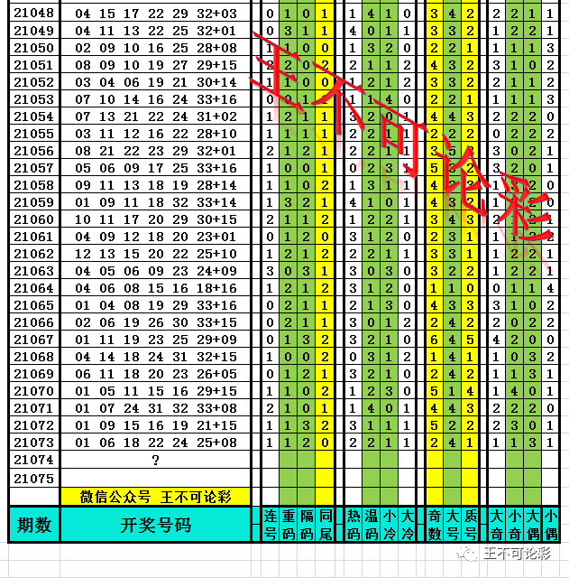 新澳天天開獎資料大全，最新54期至129期的深度解析，新澳天天開獎資料深度解析，第54期至第129期資料匯總