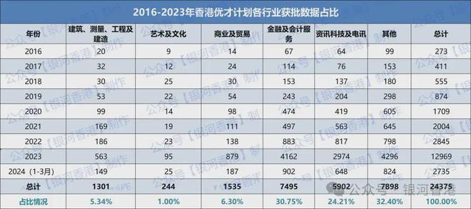 揭秘2025年香港今期開獎號碼——探尋幸運之門，探尋香港2025年今期開獎號碼背后的幸運之門秘密
