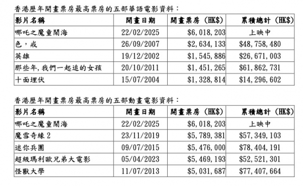 揭秘2025香港歷史開獎記錄，回顧與前瞻，揭秘2025香港歷史開獎記錄，回顧歷程與前瞻未來
