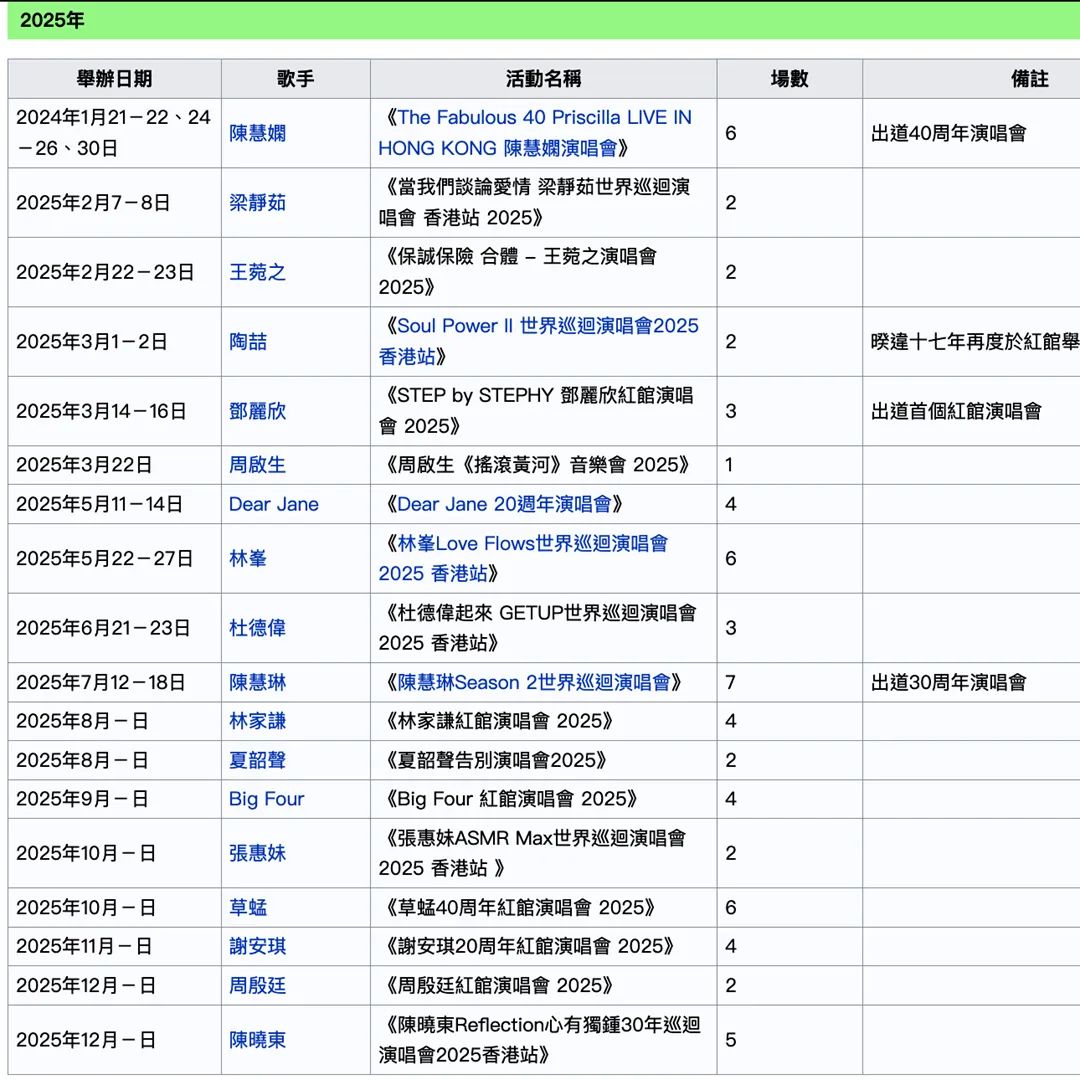 揭秘2025香港歷史開獎記錄，數(shù)據(jù)背后的故事，香港歷史開獎記錄揭秘，數(shù)據(jù)背后的故事回顧至2025年