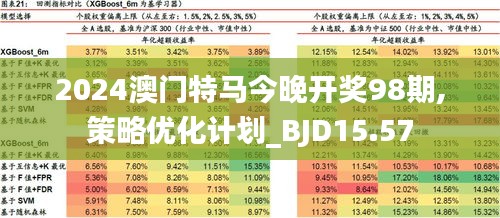 2025新澳門今晚開特馬直播——探索未來的網(wǎng)絡(luò)熱門娛樂新趨勢，未來網(wǎng)絡(luò)娛樂趨勢，澳門特馬直播引領(lǐng)新潮流