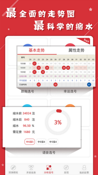 天使之翼 第7頁