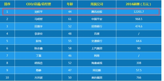一肖一碼，揭秘100%精準的評論背后的秘密，揭秘一肖一碼，精準評論背后的秘密
