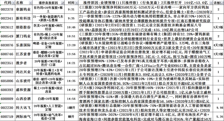 2025正版資料免費(fèi)大全一肖，未來的知識共享新紀(jì)元，未來知識共享新紀(jì)元，正版資料免費(fèi)大全一肖揭秘