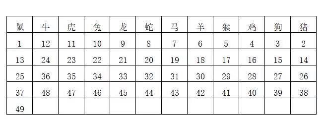 揭秘香港4777777開獎結(jié)果——開獎盛況一覽，香港4777777開獎結(jié)果揭秘，盛況空前，結(jié)果全知曉
