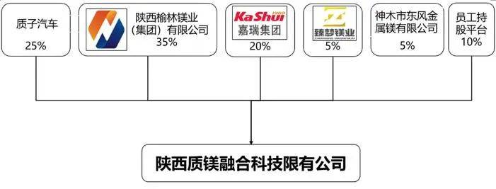 天下彩9944天下彩圖文質(zhì)迅，探索網(wǎng)絡世界的魅力與機遇，探索網(wǎng)絡世界的魅力與機遇，天下彩圖文質(zhì)迅9944返回搜狐查看更多內(nèi)容