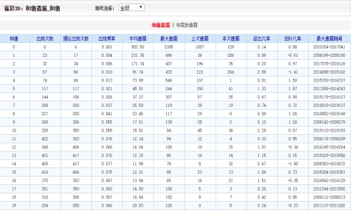 天下彩（9944cc）圖文資訊，一網打盡彩票世界的精彩瞬間，彩票世界精彩瞬間一網打盡，天下彩圖文資訊