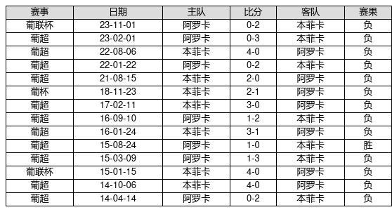 澳門今晚開獎結(jié)果記錄分析，走向未來的幸運之門（第11期），澳門未來幸運之門揭曉，開獎結(jié)果記錄分析與走向（第11期）