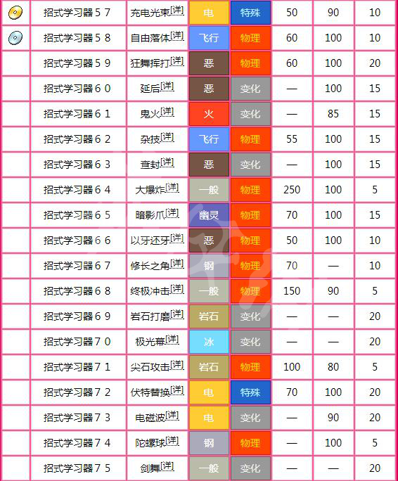 新澳天天彩免費(fèi)資料大全特色功能一網(wǎng)打盡，新澳天天彩免費(fèi)資料大全，特色功能全面解析