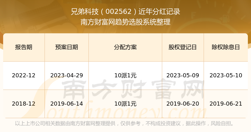 『指南解讀』如何輕松查詢2025年新奧開獎結(jié)果，『輕松查詢指南，2025年新奧開獎結(jié)果一覽』