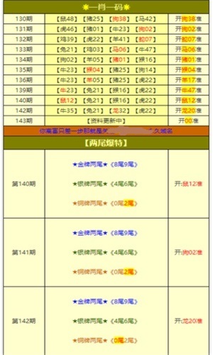新澳天天開獎免費資料大全最新54期，一網(wǎng)打盡彩票資訊，新澳天天開獎免費資料大全，最新彩票資訊一網(wǎng)打盡（第54期）