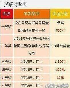 揭秘777777788888888最快開獎(jiǎng)的秘密，揭秘最快開獎(jiǎng)的秘密，7777777與8888888背后的秘密揭曉