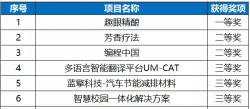澳門(mén)六開(kāi)獎(jiǎng)結(jié)果2025開(kāi)獎(jiǎng)，開(kāi)獎(jiǎng)盛況與彩民熱議，澳門(mén)六開(kāi)獎(jiǎng)結(jié)果揭曉，盛況空前，彩民熱議2025新一期開(kāi)獎(jiǎng)盛況