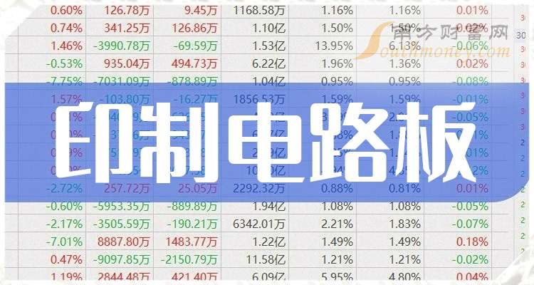 香港六合資料大全查詢十二生肖波路板——深度解析與實(shí)用指南，香港六合資料大全查詢，十二生肖波路板深度解析與實(shí)用指南
