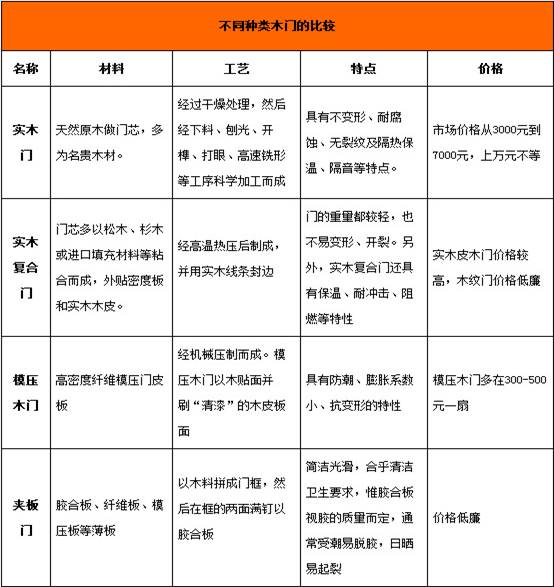 新門內(nèi)部資料精準(zhǔn)大全更新功能介紹，新門內(nèi)部資料精準(zhǔn)大全，最新功能介紹與更新詳解