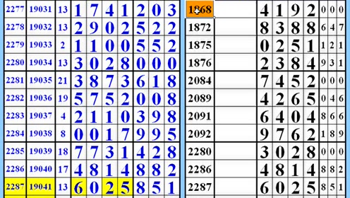 7777788888精準(zhǔn)新傳真福彩公益網(wǎng)，共創(chuàng)美好未來，7777788888精準(zhǔn)新傳真福彩公益網(wǎng)，攜手共創(chuàng)美好未來