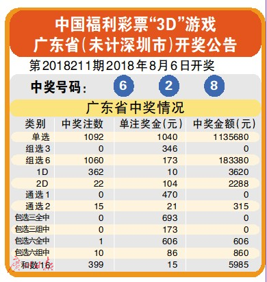 澳門4949最快開獎結(jié)果與西游報，一網(wǎng)打盡最新資訊，澳門4949與西游報最新資訊一網(wǎng)打盡，最快開獎結(jié)果及更多更新