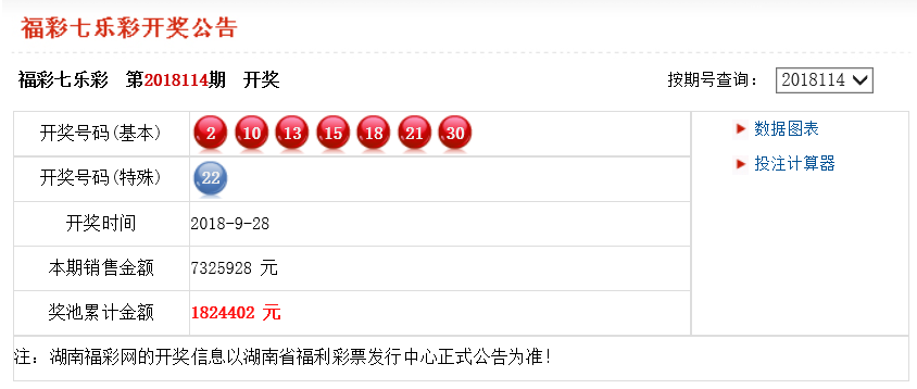 新澳利澳門開(kāi)獎(jiǎng)歷史結(jié)果查詢——追溯彩票開(kāi)獎(jiǎng)的輝煌歷程，新澳利澳門彩票輝煌歷程，開(kāi)獎(jiǎng)歷史結(jié)果查詢回顧