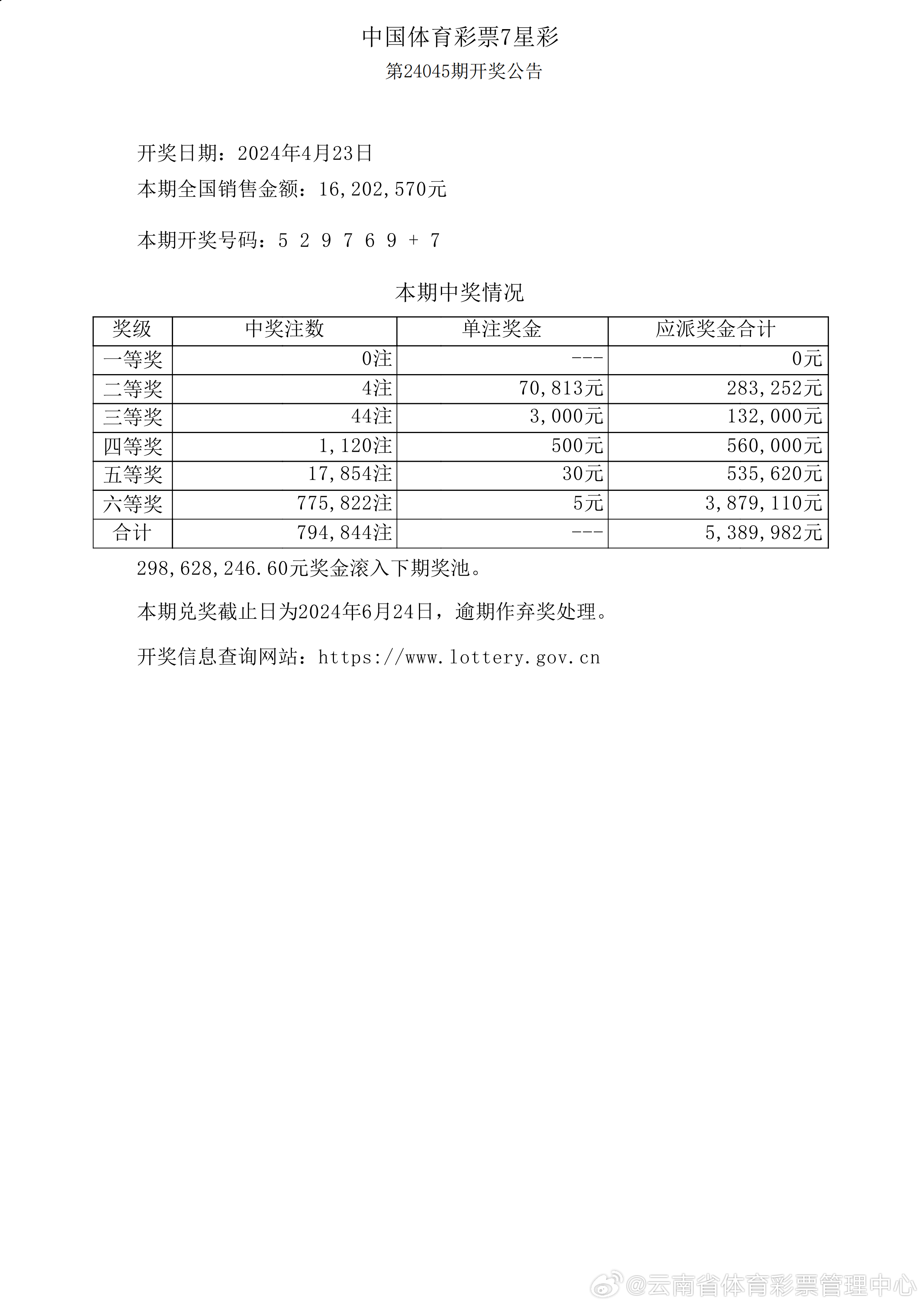 新澳六開彩開獎號碼記錄——彩票開獎全解析，新澳六開彩開獎號碼記錄全解析，彩票開獎揭秘