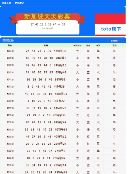 澳門天天彩期期精準(zhǔn)，揭秘彩票背后的秘密與策略，澳門天天彩期期精準(zhǔn)揭秘，彩票背后的秘密與策略全解析