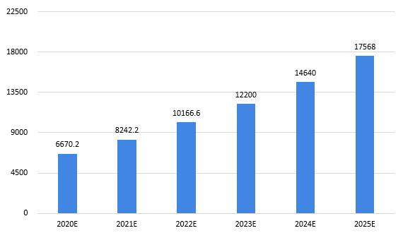 邁向2025，資料免費大全的嶄新紀(jì)元，邁向2025，資料免費大全的新紀(jì)元開啟