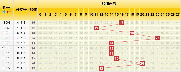 香港二四六開獎風(fēng)云，歷史最快開獎結(jié)果與免費結(jié)果探秘，香港二四六開獎風(fēng)云，歷史最快開獎結(jié)果揭秘與免費結(jié)果探秘