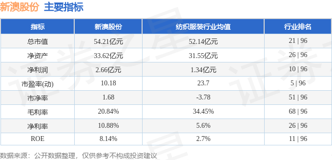 新澳今晚上9點30開獎結(jié)果揭曉，一探究竟！，新澳今晚9點30開獎結(jié)果揭曉，揭曉懸念，一探究竟！