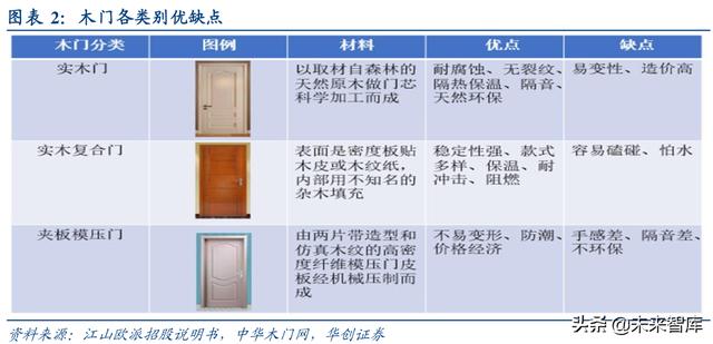 新門內(nèi)部資料精準(zhǔn)大全更新功能介紹，新門內(nèi)部資料精準(zhǔn)大全，最新功能介紹與更新詳解
