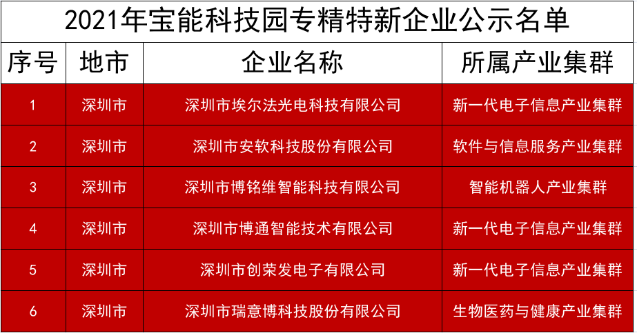 新澳門一碼中精準(zhǔn)預(yù)測，探索免費中特新境界，澳門一碼精準(zhǔn)預(yù)測，探索免費預(yù)測的新境界