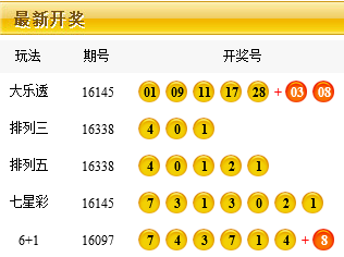 新澳天天開獎資料大全第1038期開獎結(jié)果解析，新澳第1038期開獎結(jié)果解析及資料大全回顧