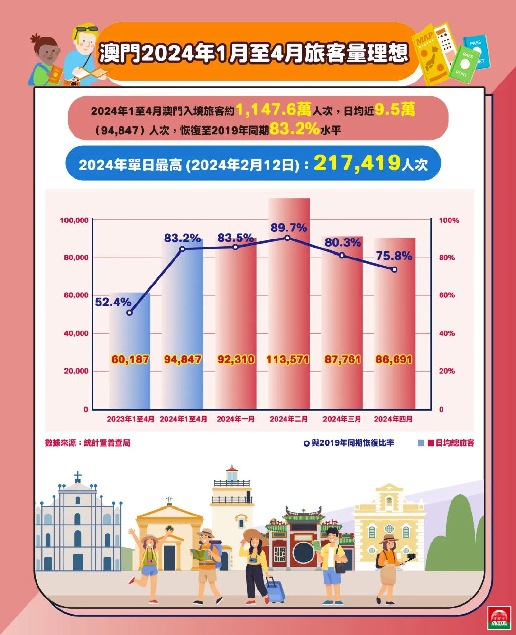 2025年澳門大全免費(fèi)金鎖匙665，探索未來(lái)的神奇鑰匙，2025年澳門大全，神奇鑰匙開啟未來(lái)探索之旅