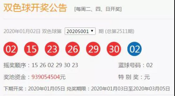 新澳天天開獎(jiǎng)資料大全，揭秘第62期開獎(jiǎng)結(jié)果，新澳第62期開獎(jiǎng)結(jié)果揭秘，天天開獎(jiǎng)資料大全