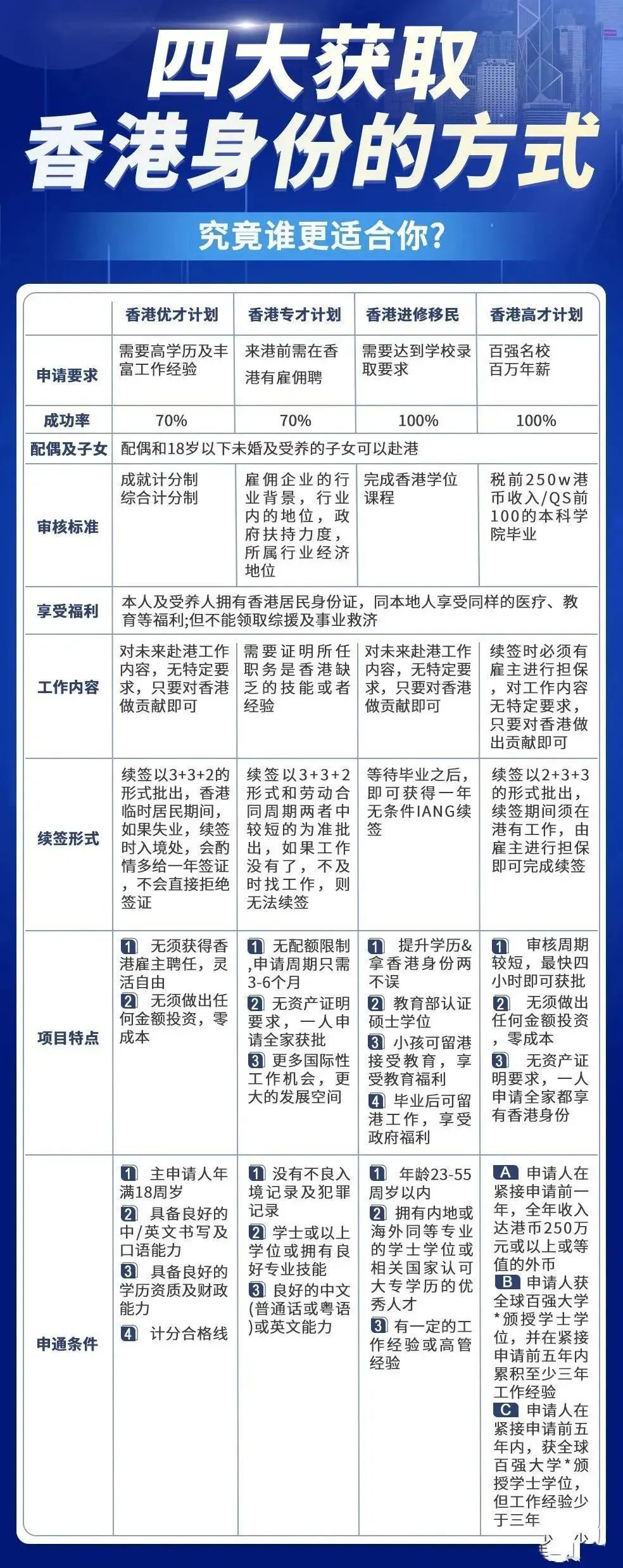 香港最新精準(zhǔn)資料免費(fèi)公開(kāi)大解密，展望至2025年，香港最新精準(zhǔn)資料解密，至2025年展望免費(fèi)公開(kāi)大揭秘