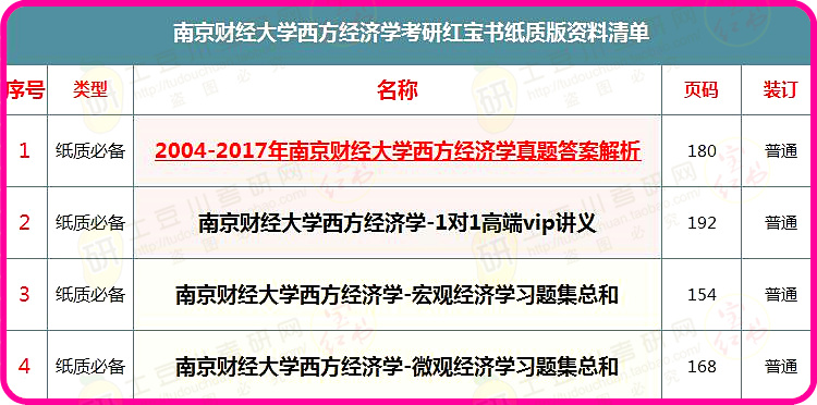 澳彩2025年免費(fèi)全年資料大解析，澳彩2025全年資料免費(fèi)大解析，全年資料詳解與預(yù)測