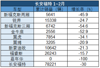 新澳2023今晚開獎(jiǎng)資料查詢表最新一期——全面解讀與預(yù)測(cè)，新澳2023最新開獎(jiǎng)資料解讀與預(yù)測(cè)，今晚開獎(jiǎng)結(jié)果揭曉