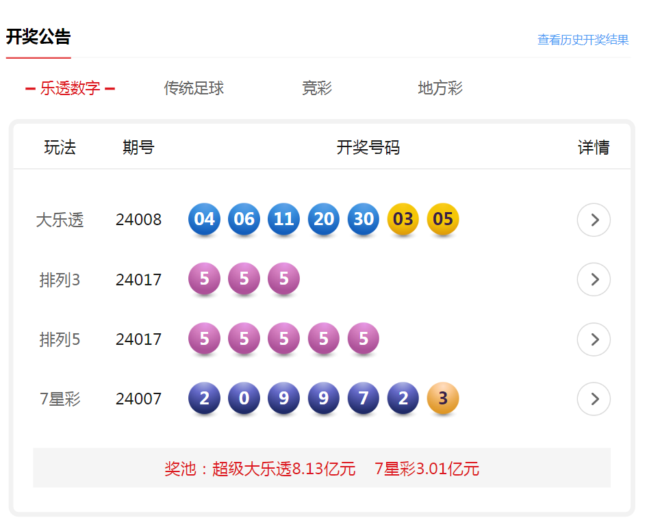澳門六開彩開獎結(jié)果開獎記錄2025年，揭秘彩票背后的故事，澳門六開彩開獎背后的故事揭秘，開獎記錄與未來展望（2025年）