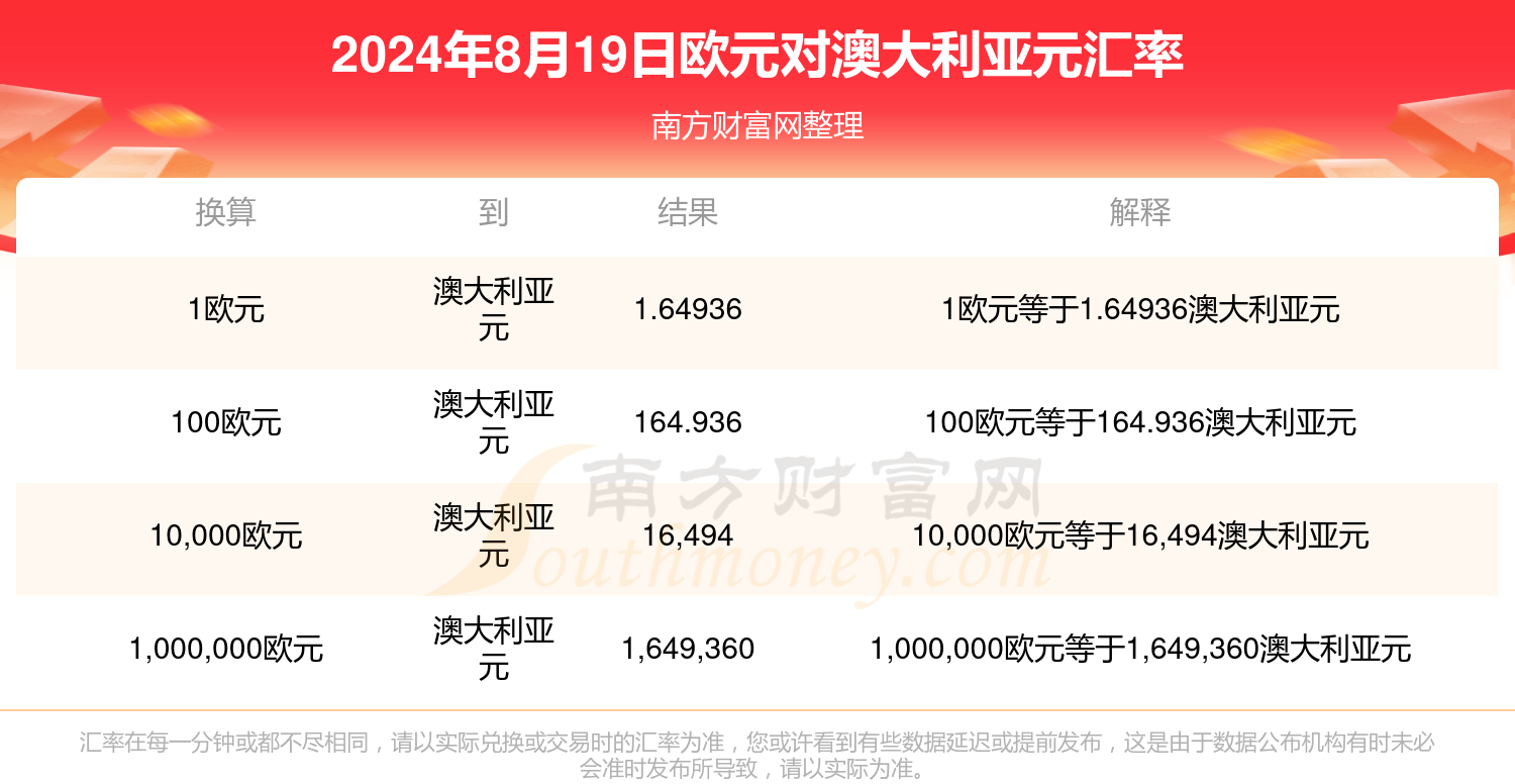 揭秘，2025年新澳門今晚開獎結(jié)果查詢，揭秘，新澳門今晚開獎結(jié)果查詢 2025年最新預(yù)告！
