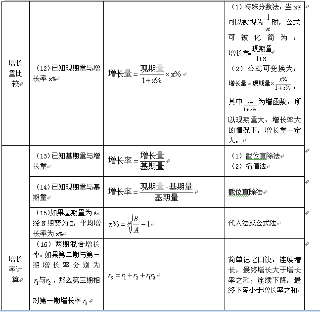 揭秘2025香港精準(zhǔn)資料大全公式，揭秘香港精準(zhǔn)資料大全公式 2025版獨(dú)家揭秘
