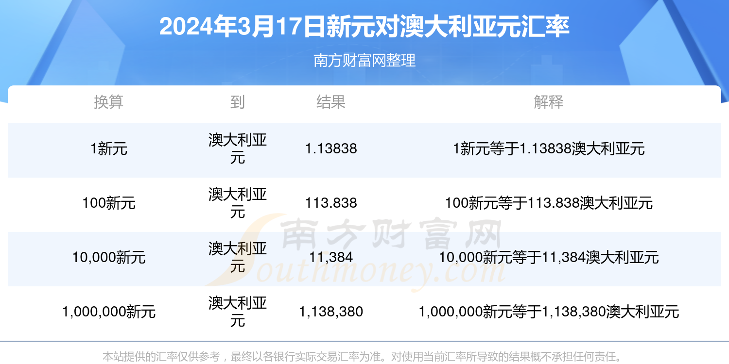 揭秘，2025年新澳門今晚開獎結(jié)果查詢，揭秘，新澳門今晚開獎結(jié)果查詢 2025年最新預(yù)告！