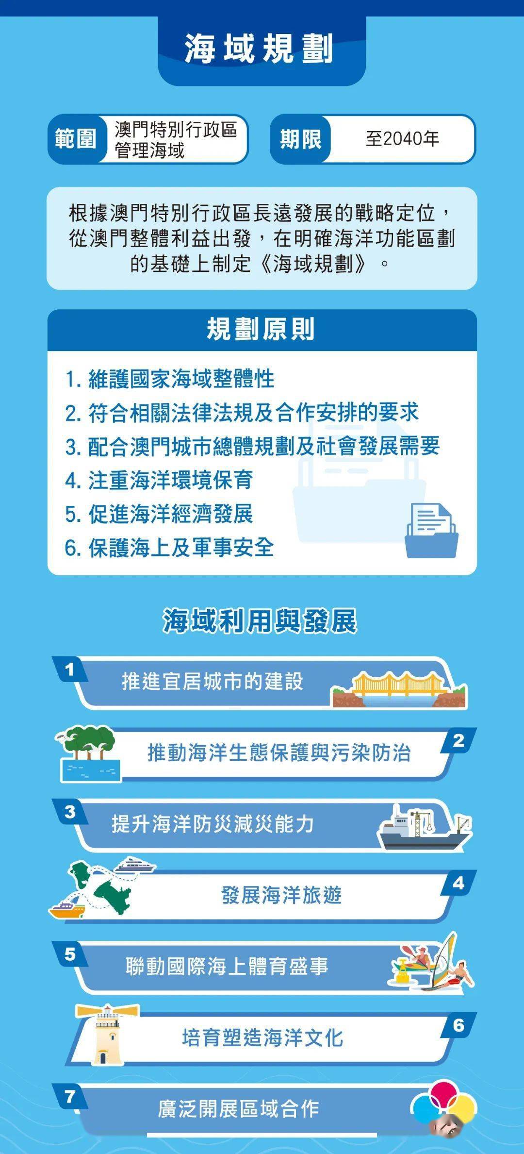2025新奧正版資料免費提拱，共創(chuàng)共享的未來，2025新奧正版資料共享，共創(chuàng)未來